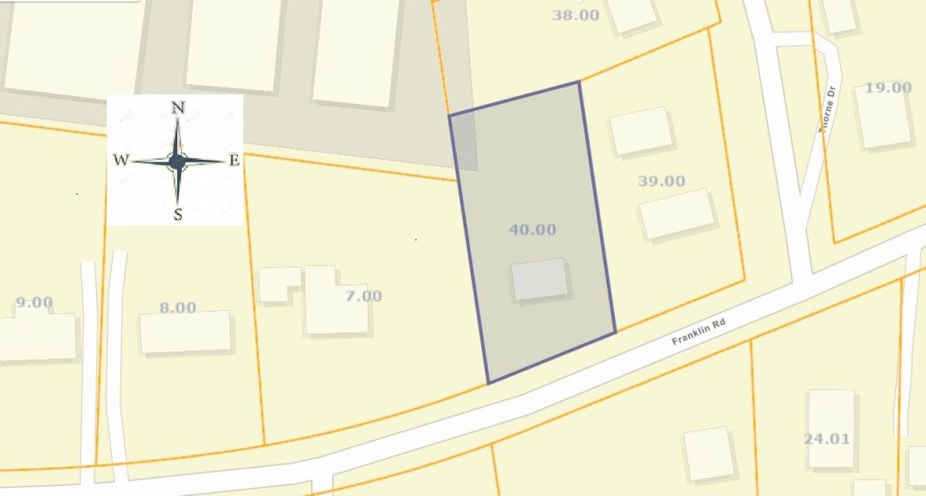 Land Plat Area and Orientation